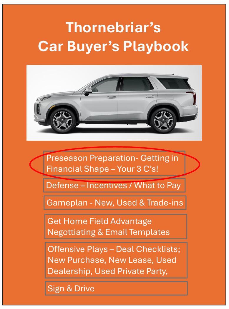 Car Buyer's 1st Quarter 3 C's GamePlan- Save Time, Save Money & be Sure