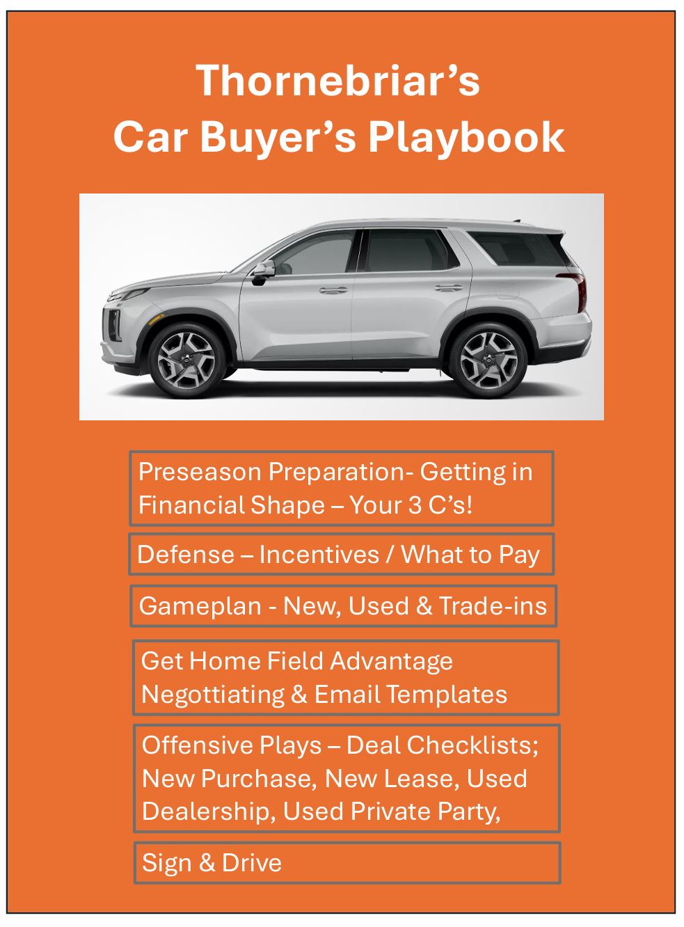 Car Buyer's Gameplan- Save Time, Save Money & Be Sure