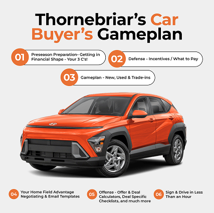 Car Buyer's Gameplan- Car Buying Service Guide - Thornebriar
