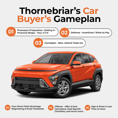 Car Buyer's Gameplan- Car Buying Service Guide - Thornebriar